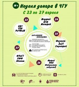 Неделя донора в ЧГУ - 2018!