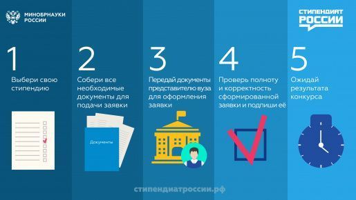СТИПЕНДИАТ РОССИИ