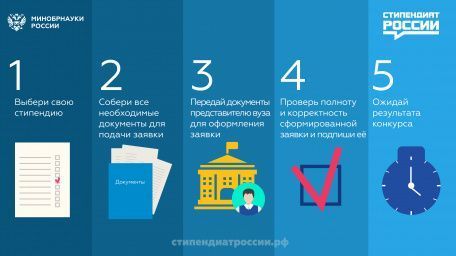 СТИПЕНДИАТ РОССИИ