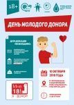 День молодого донора - 2018 в ЧувГУ!