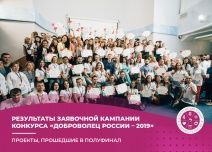 ЧувГУ полуфиналист Всероссийского конкурса «Доброволец России»
