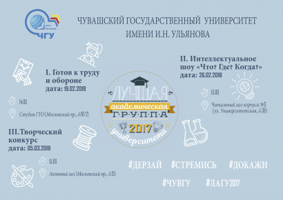 Стартует 2-ой этап конкурса «Лучшая академическая группа университета»!