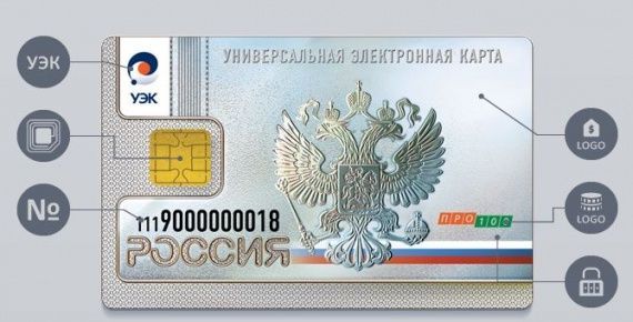 Информация о внедрении Универсальной электронной карты в Чувашской Республике