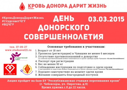 Итоги дня донорского совершеннолетия 3 марта 2015 года