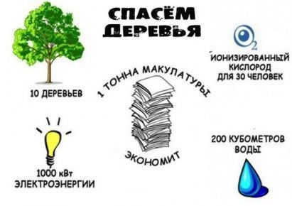 С 27 апреля по 8 мая в университете объявлен сбор макулатуры!